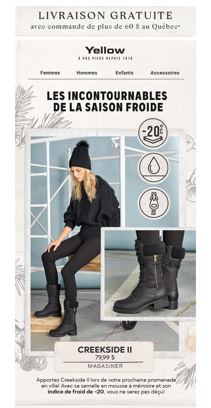 Les Incontournables De La Saison Froide